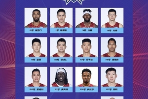 大乐透开奖时间-总决赛G3大名单：孙铭徽胡金秋周琦领衔 段立谦顶替续峻玮